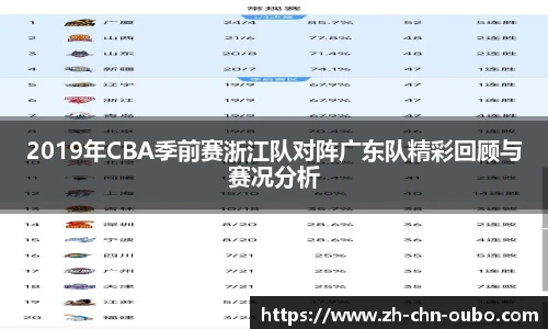 欧博官网