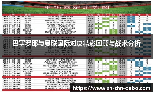 欧博官网