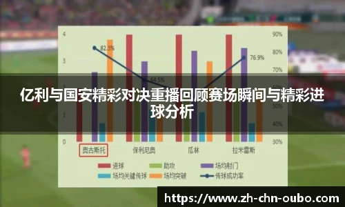 欧博官网