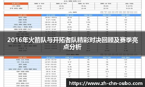 欧博官网